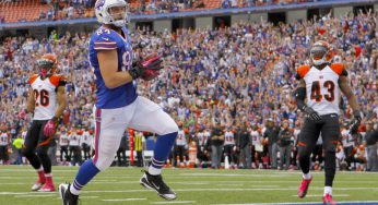 NY Jets Tight End Dilemma