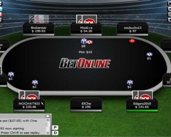 BetOnline.ag New Poker Player Weekly $5,000 Freeroll