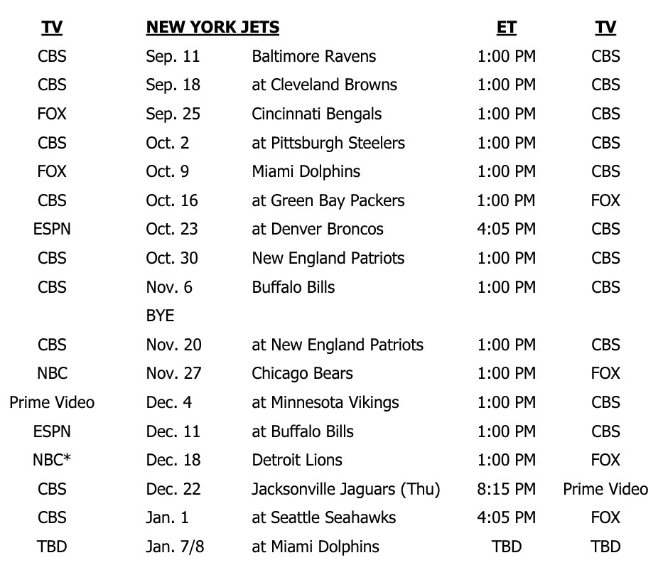New York Jets Schedule 2022 