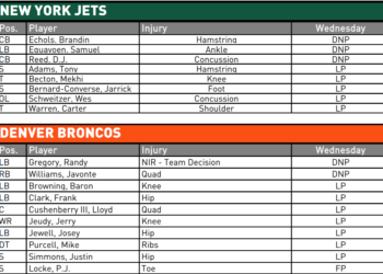 Jets vs. Chiefs Week 4 Inactive List: Al Woods a surprise healthy scracth