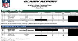 Jets-injury-report-300x157.jpeg