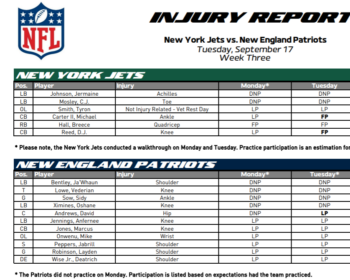 Jets Injury Update (Tuesday)