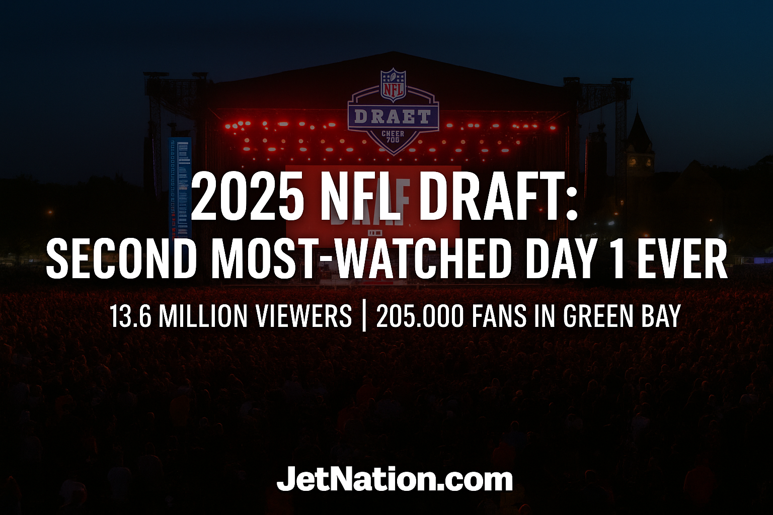 2025 NFL Draft Delivers Second Most-Watched Day 1 Ever
